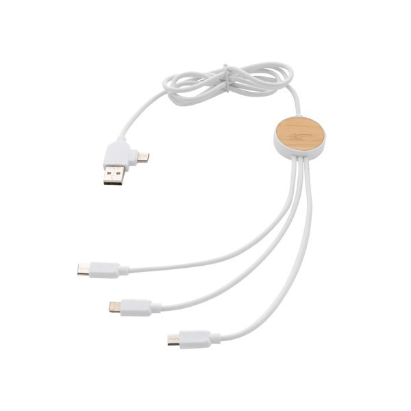 Ontario 6-i-1 kabel i RCS genanvendt plast
